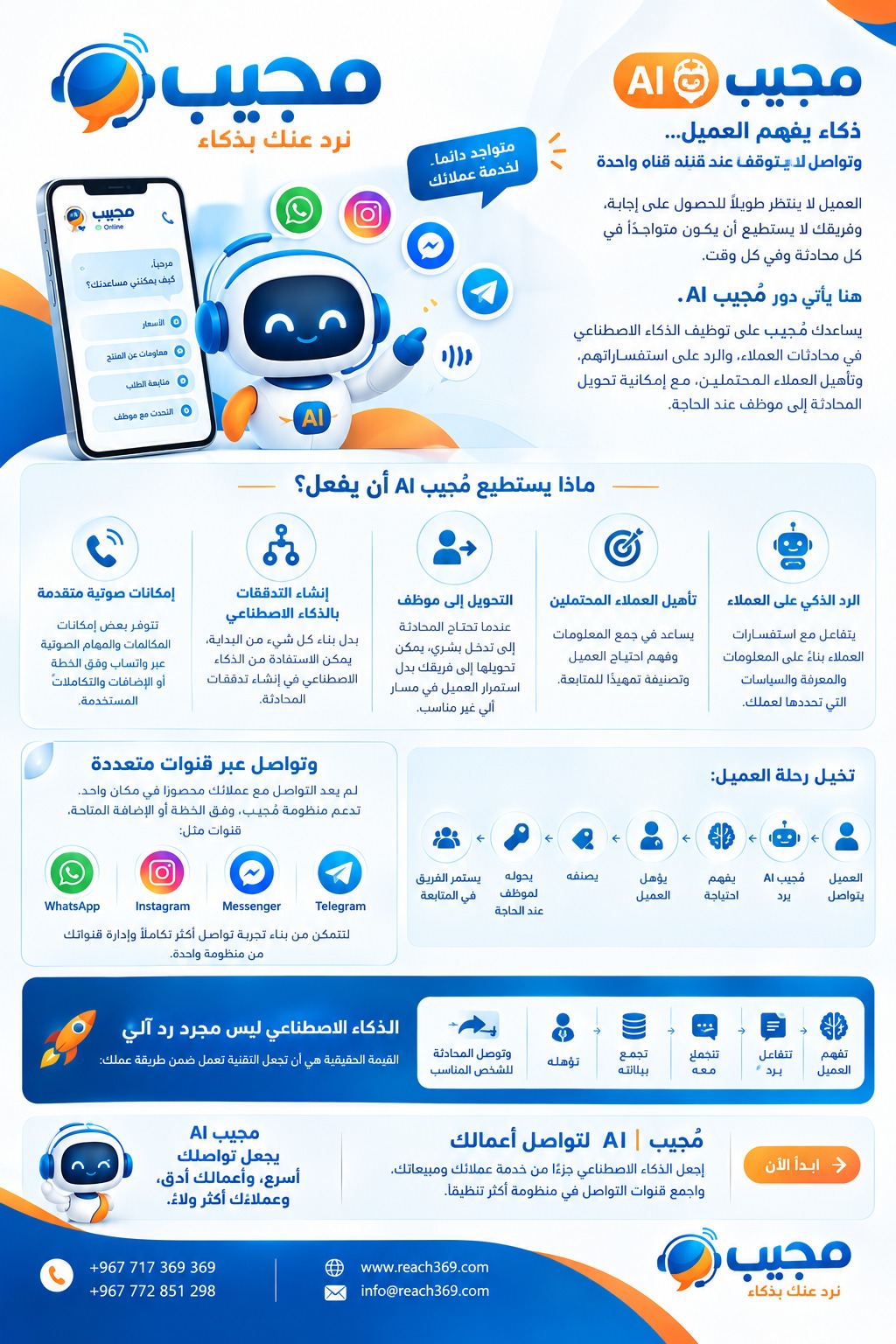 مجيب — ترخيص SaaS (5000$)