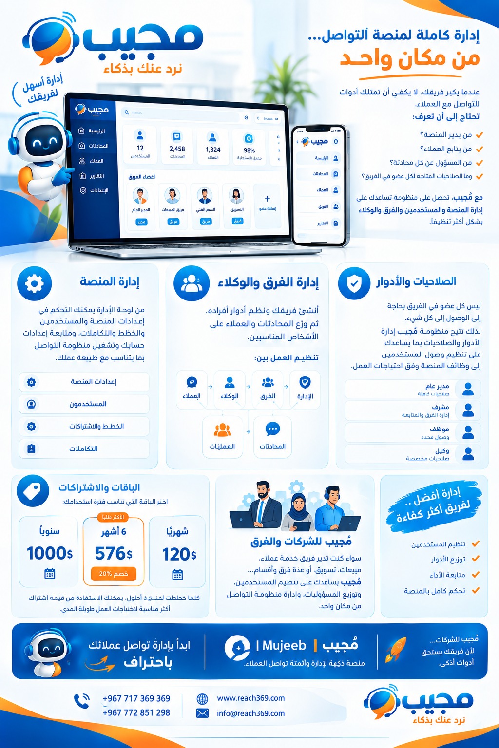 مجيب — ترخيص SaaS (5000$)