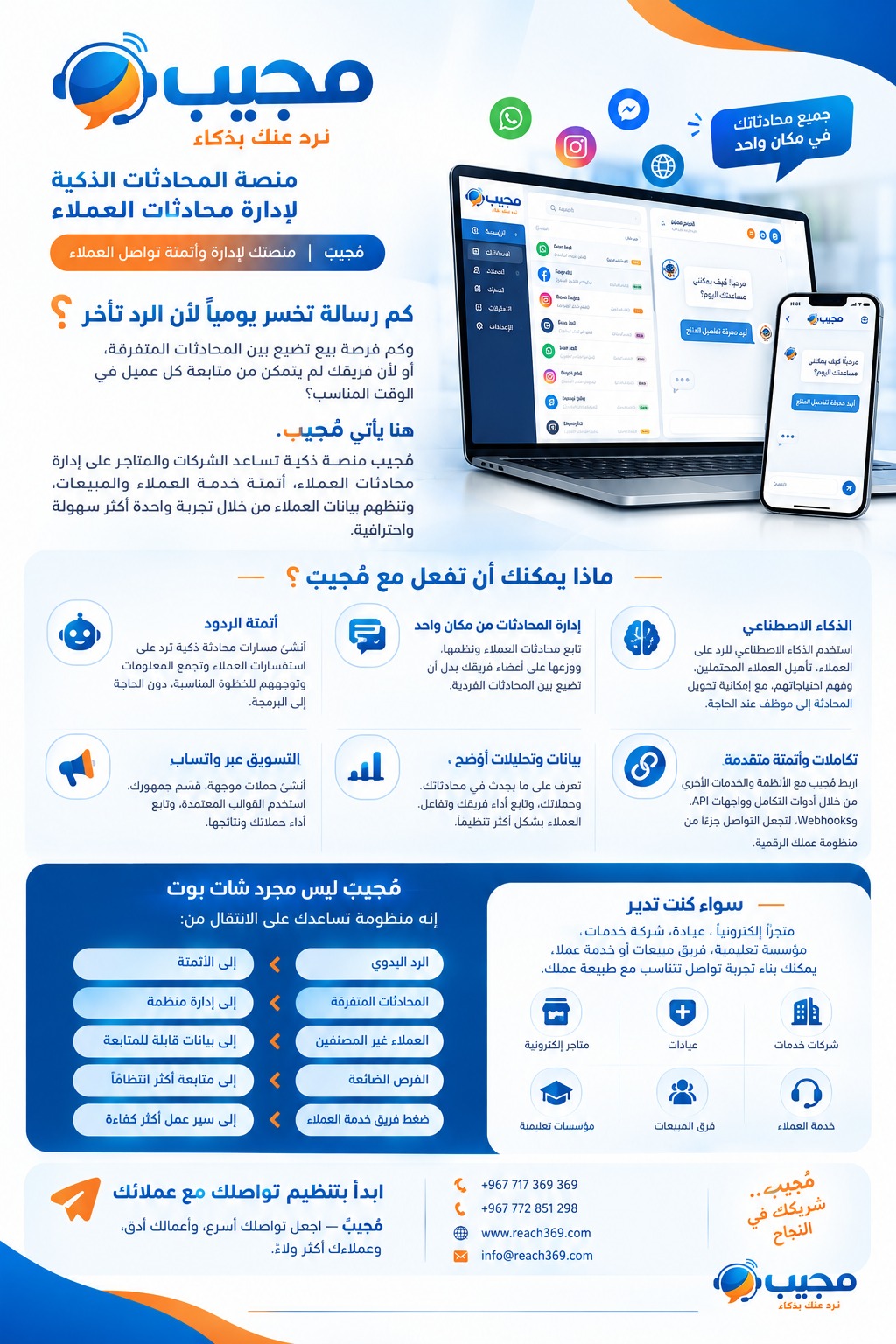مجيب — ترخيص SaaS (5000$)