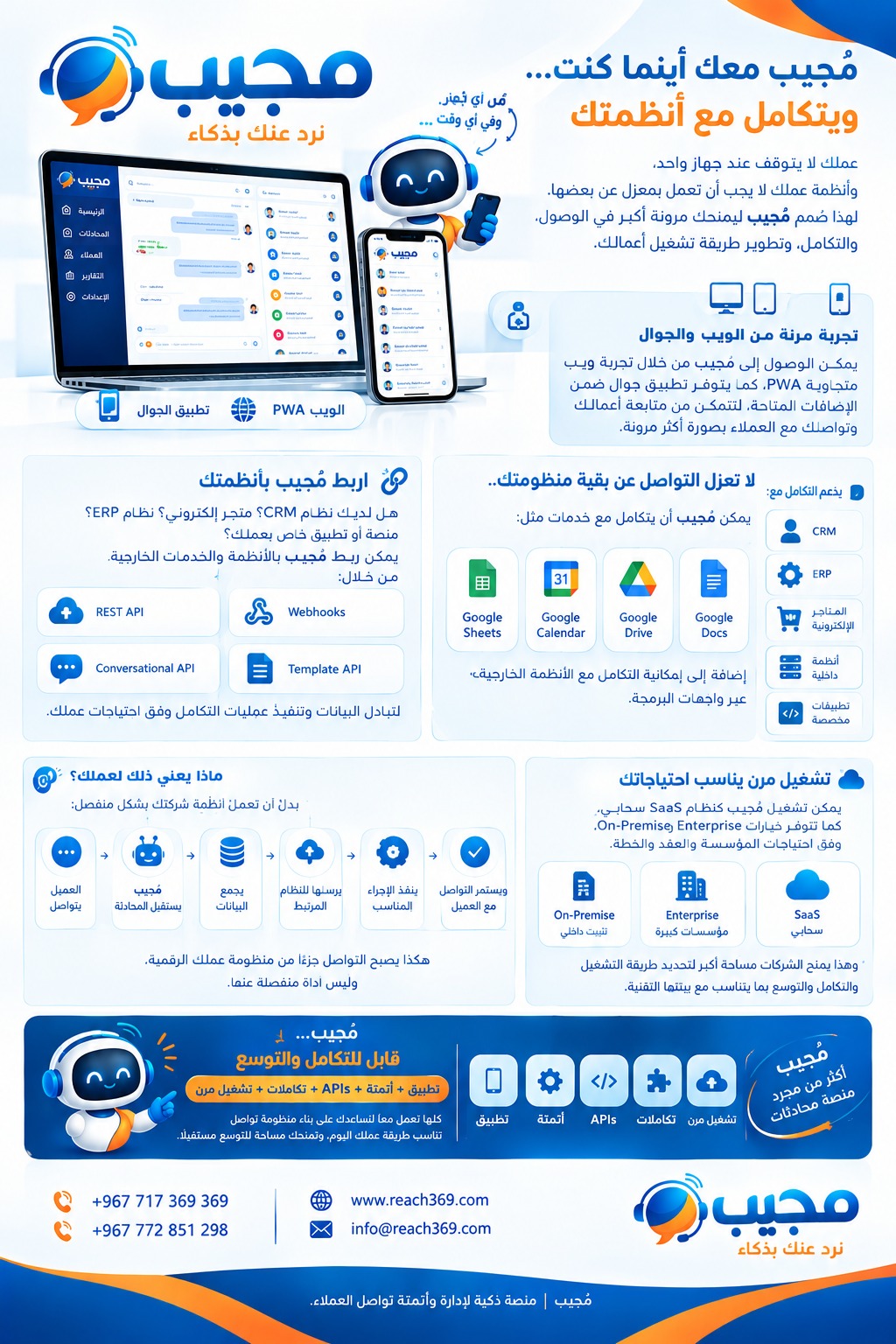 مجيب — ترخيص SaaS (5000$)